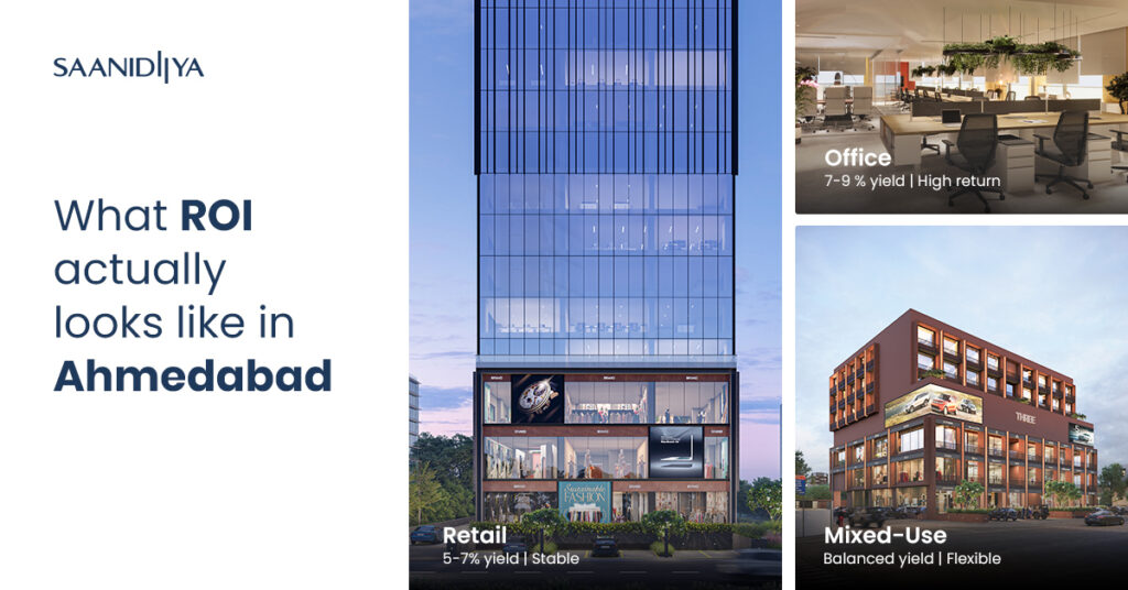 commercial property returns in Ahmedabad office retail mixed use comparison